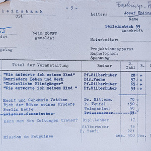 70 Jahrjubiläum & Kleidertausch