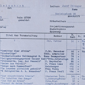 70 Jahrjubiläum & Kleidertausch